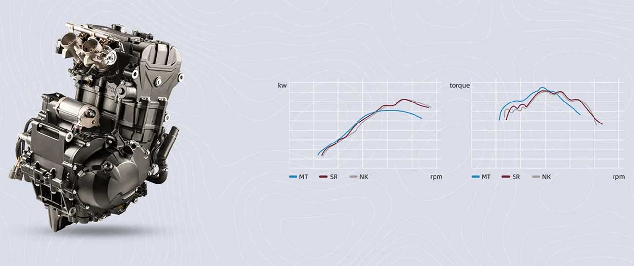 CFMOTO-450MT CFMOTO 450MT | MARTINEZ